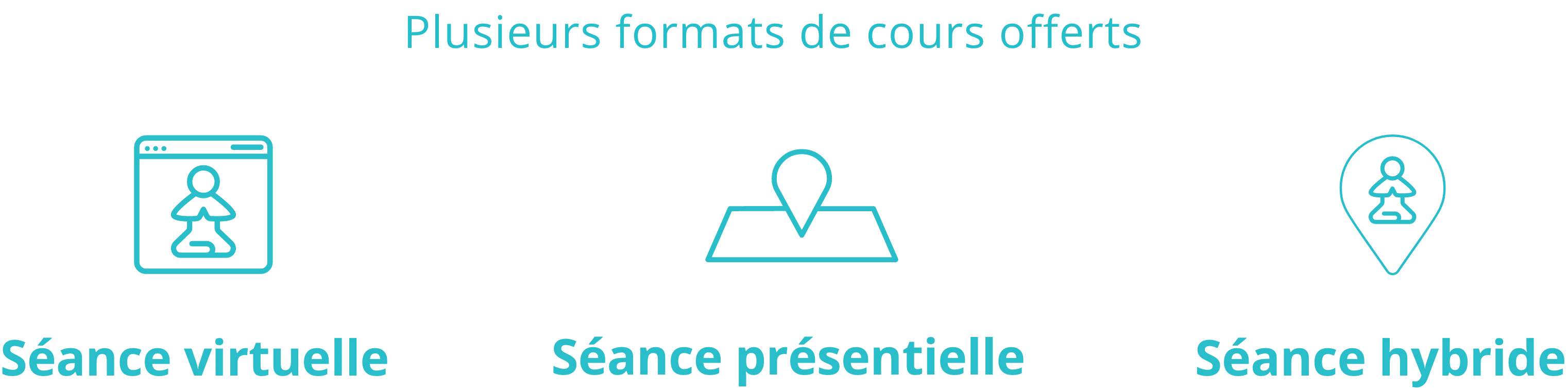 Cours offerts